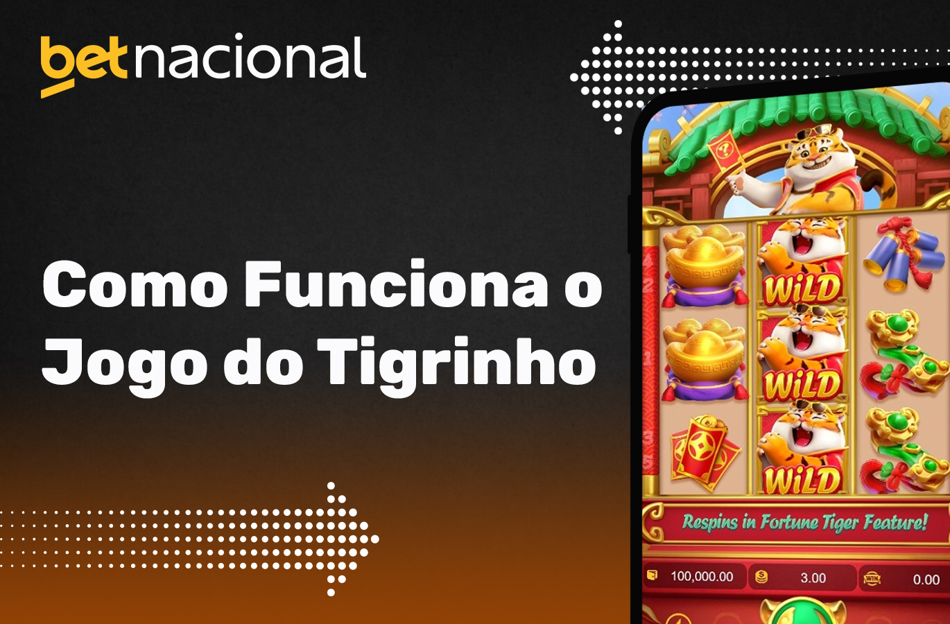 Caraterísticas e regras de Fortune Tiger em Betnacional